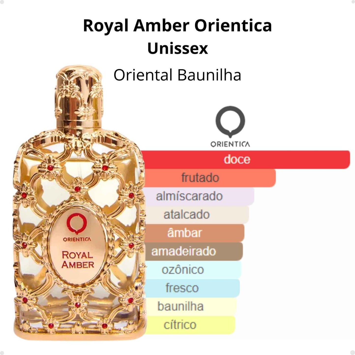 Perfume Orientica Royal Amber Feminino Eau de Parfum 80ml